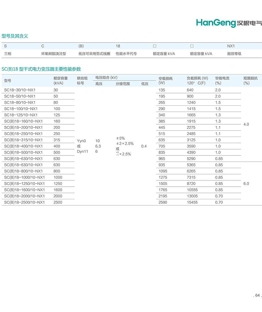 漢根電氣變壓器樣本冊-37.jpg